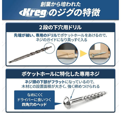 ポケットホールジグ320【Kreg】K01