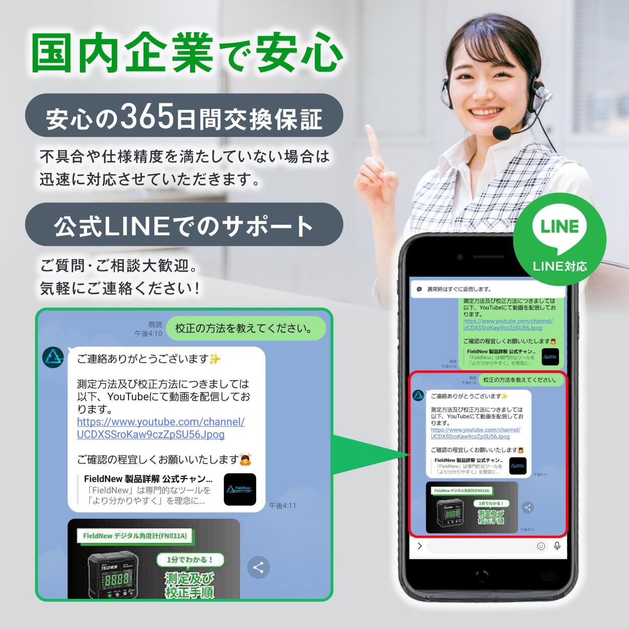 デジタル角度計