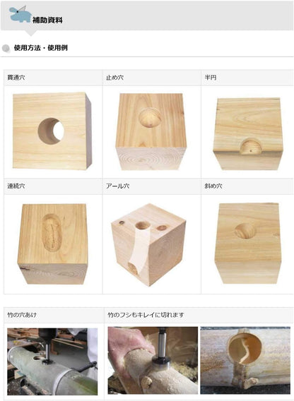 ウェーブカッター35mm